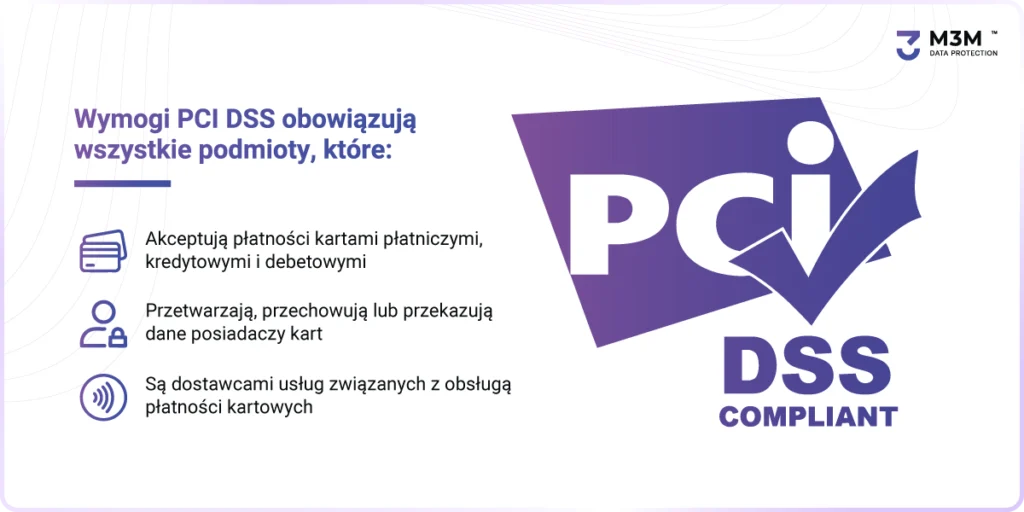 Kto musi wdrożyć PCI DSS?
